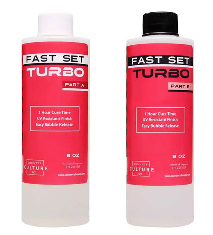 CCDIY Fast Set Turbo